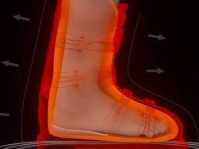Bootfitting
